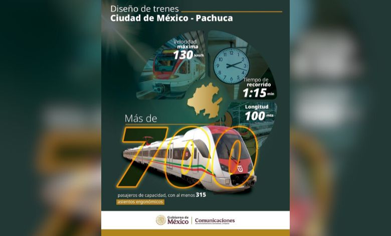 Sheinbaum asegura que Tren AIFA-Pachuca estará listo para el Mundial